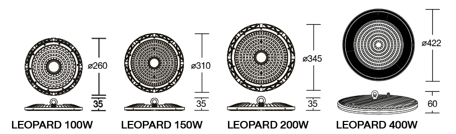 DI BEC โคมไฮเบย์ LED รุ่น LEOPARD