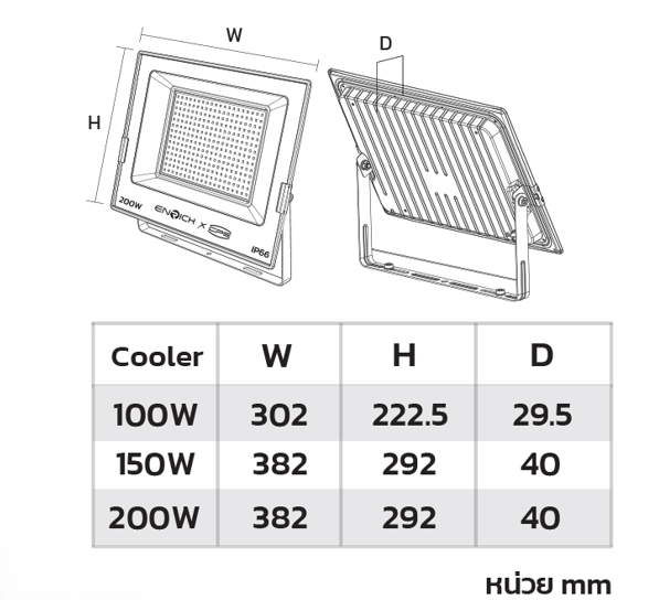 DI COOLER 100W-200W