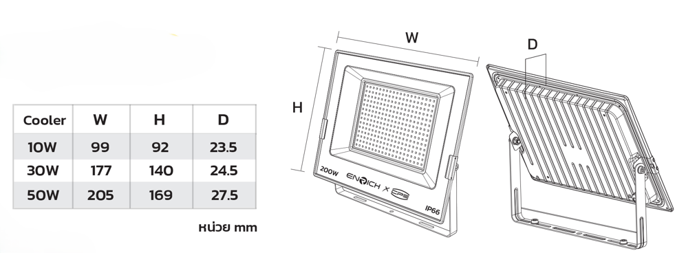 DI-COOLER 10W-50W
