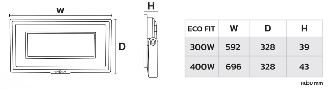 DI-ECOFIT