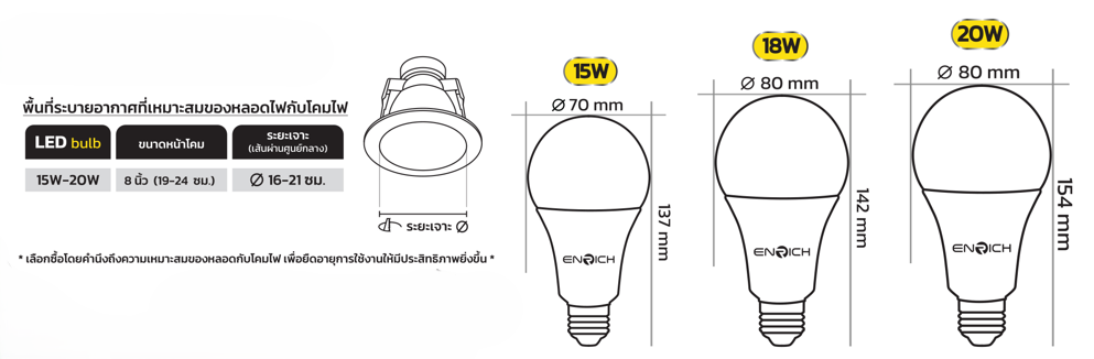 DI-ENRICH หลอดไฟ LED 15-20W รุ่น ECO LIFE