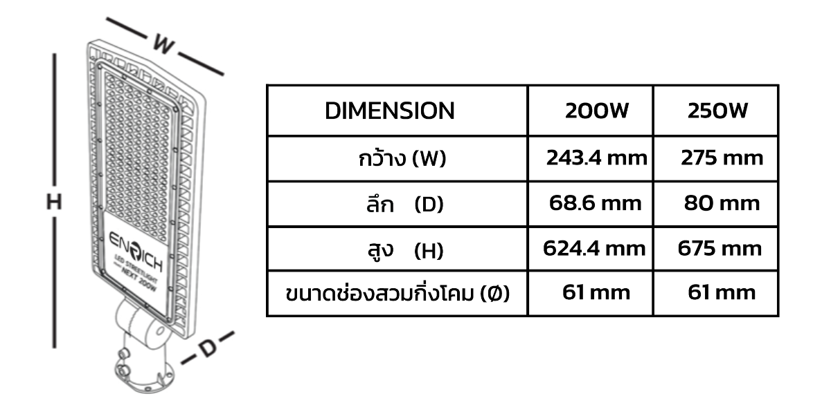 DI-NEXT 200W
