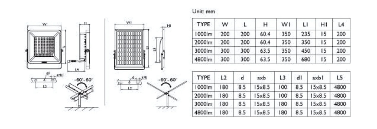 DI-PHILIPS โคมไฟสปอร์ตไลท์ LED Solar Cell BVP080 LED48-757