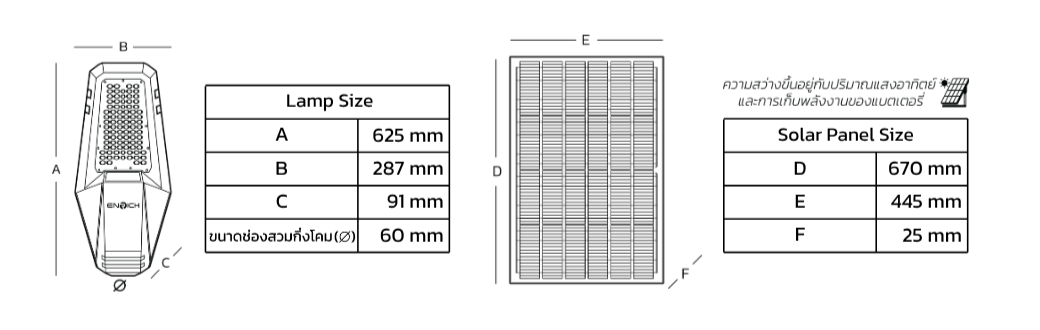 ขนาดโคมไฟถนนโซล่าเซลล์ LED ENRICH EN-1500