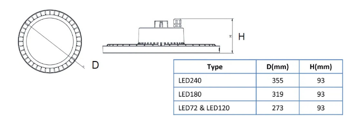 ID BY239P LED120 PSU G4 100W