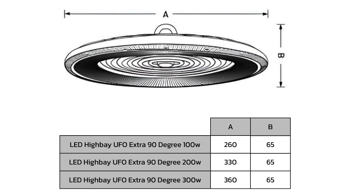 ID EVE UFO Extra