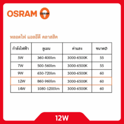 Alternative view of OSRAM หลอดไฟ LED 12W รุ่น ECO CLASSIC