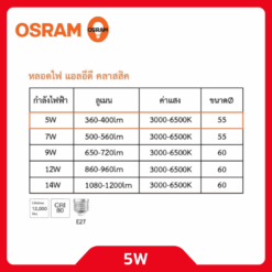 Alternative view of OSRAM หลอดไฟ LED 5W รุ่น ECO CLASSIC