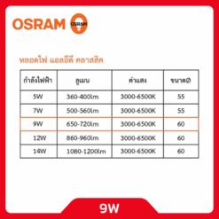 Alternative view of OSRAM หลอดไฟ LED 9W รุ่น ECO CLASSIC