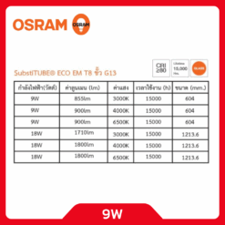 Alternative view of OSRAM หลอดไฟ LED Tube T8 9W รุ่น ECO EM