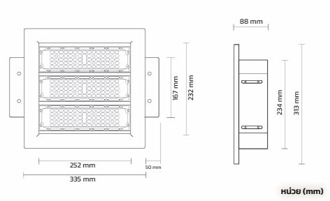 ขนาด ENRICH โคมไฟปั้มน้ำมัน CANOPY GASSO 150W