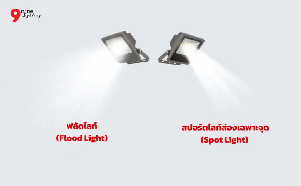 การกระจายแสงระหว่างสปอร์ตไลท์ และฟลัดไลท์